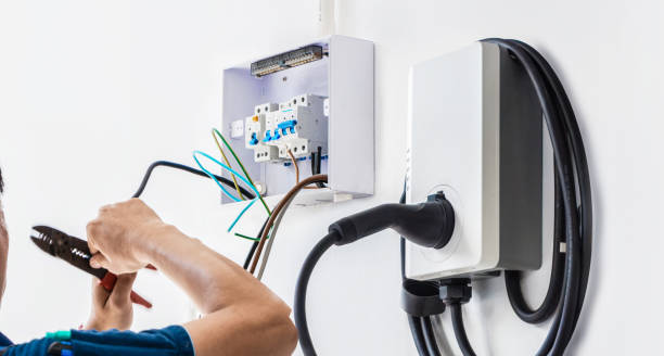 Reliable CA Electrician Solutions